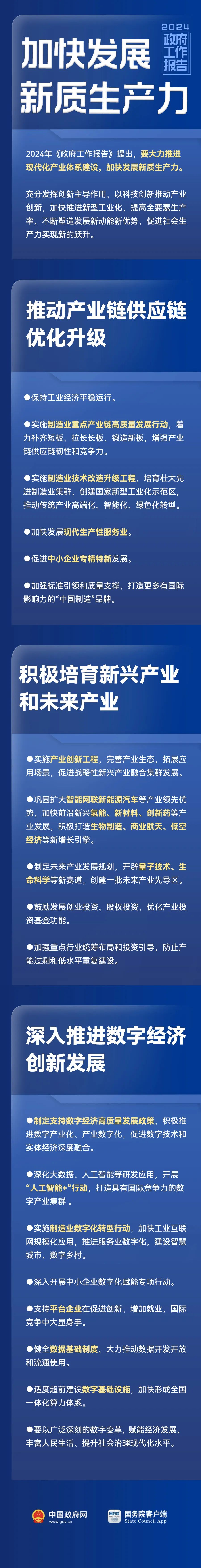 新质生产力